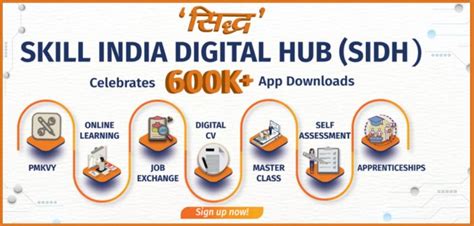 Digital Hub: All courses.